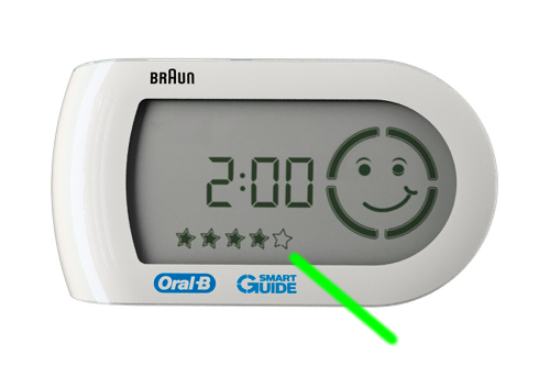 Braun Oral-B Smart Guide Display